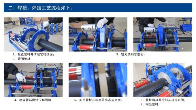 pe管热熔连接图解
