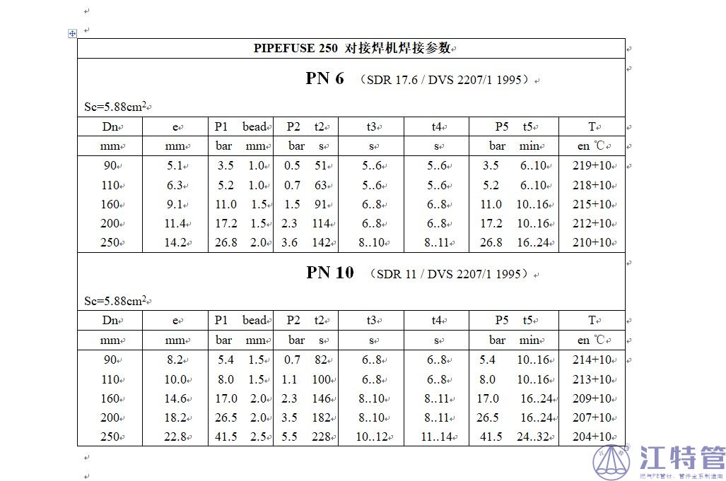 PE管热熔焊接技巧和工艺参数说明